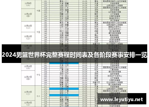 2024男篮世界杯完整赛程时间表及各阶段赛事安排一览